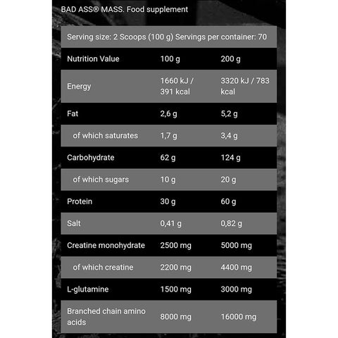 Bad ass Mass Gainer 7 KG