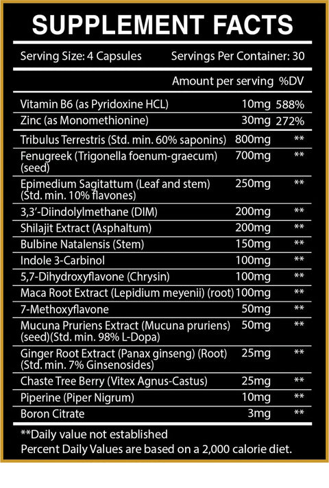 CENTURİON LABZ RETREAT PCT Post Cycle Support (Tribulus + Maca + Fenugreek + Boron + Dım) 120 Caps