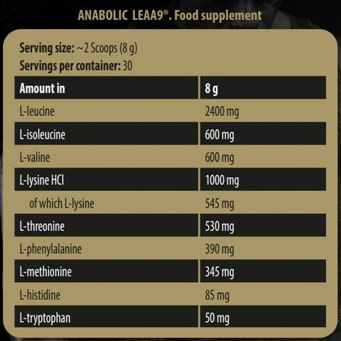 KEVIN LEVRONE Anabolic LEAA9 Leucine Enriched Essential Amino