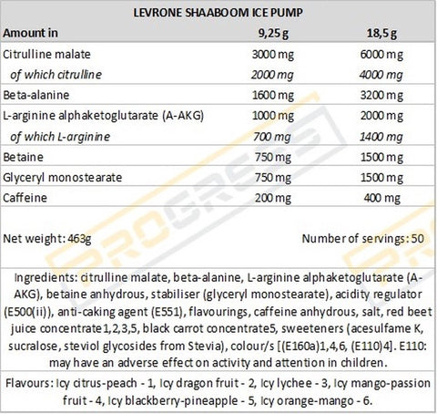 Kevin Levrone SHAABOOM İCE PUMP PREWORKOUT 463 g - 50 servis