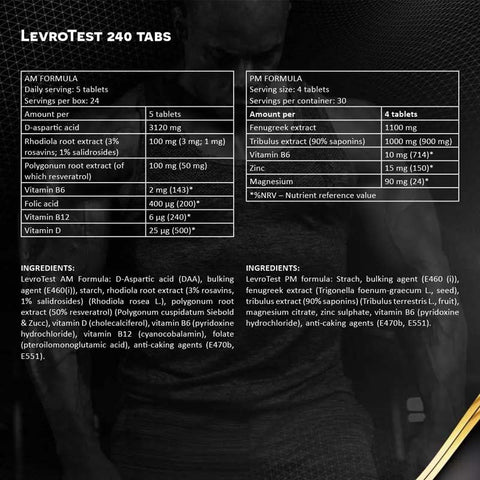 Kevin LevroTest AM PM formula 240 tablet