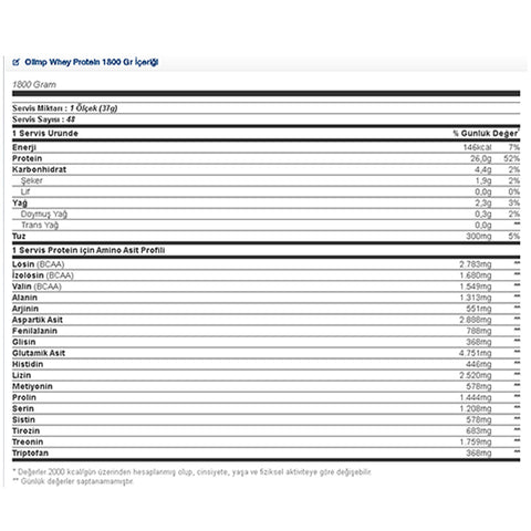 Olimp Whey Protein 1800 Gr