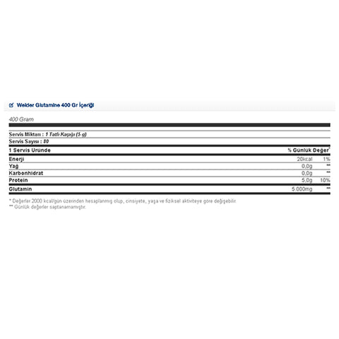 Weider Glutamine 400 Gr
