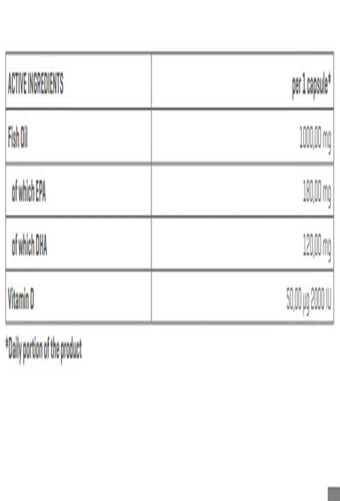 TREC OMEGA 3 + D3 Vitamin 2000 UI SPORT EDITION 120CAPS